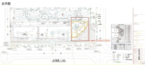 關于滕州奧體花園小區一期工程1號酒店項目建設工程設計方案公示暨規劃許可批前公告的說明